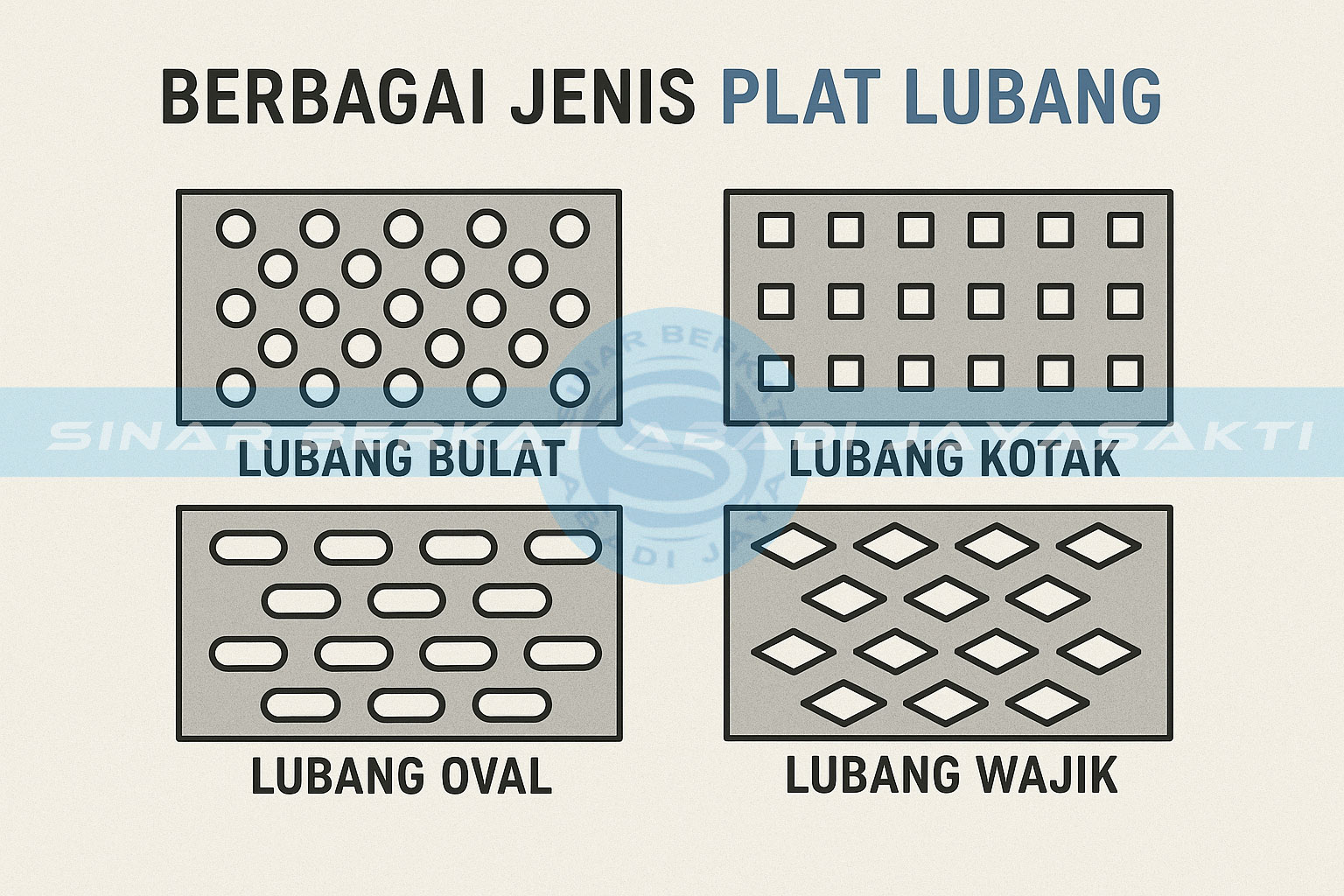 berbagai jenis plat lubang 01. pipaseamless.co.id